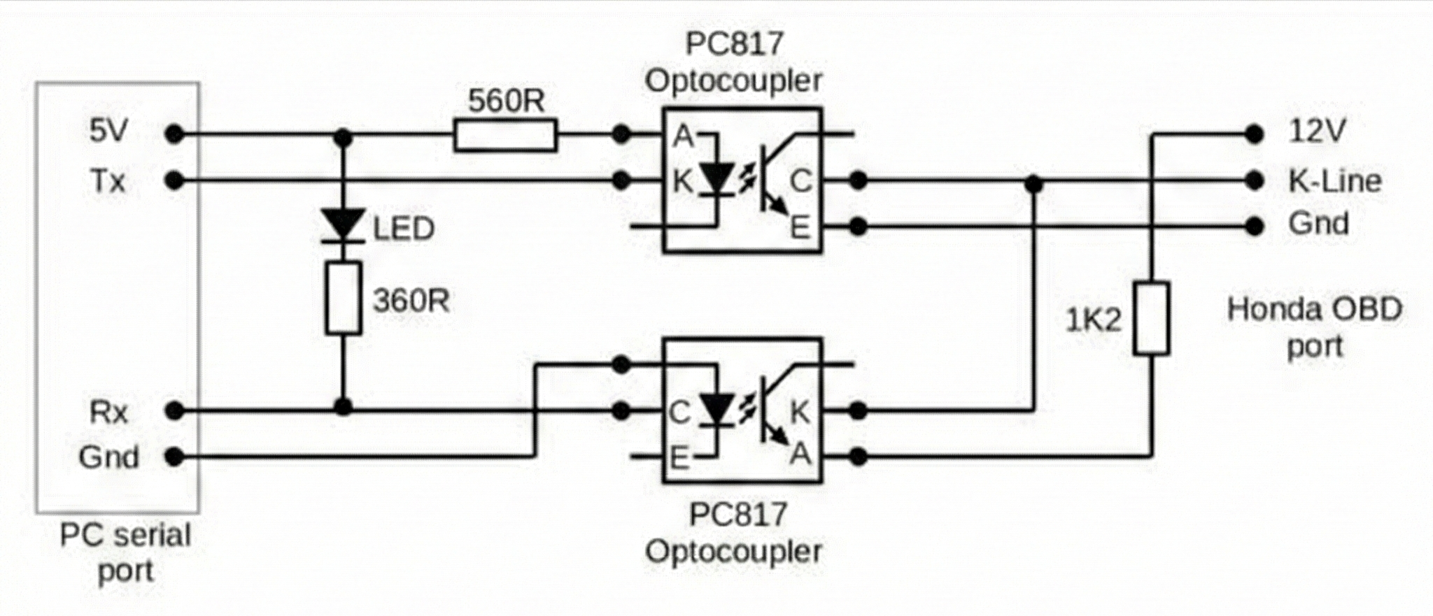 Module framework and hardware architecture reference