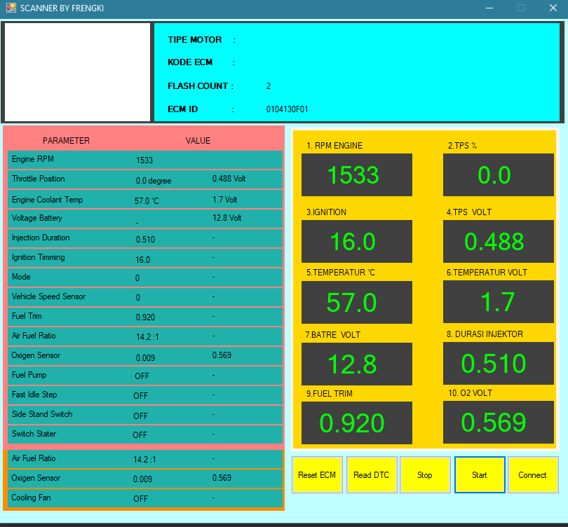 Scanner user interface